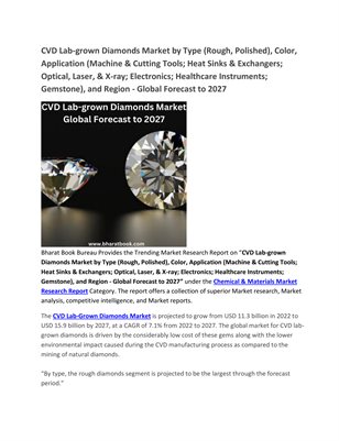 CVD Lab-grown Diamonds Market 